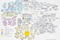hacienda_family_tree_2008